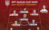 Tuyển Việt Nam có 2 ngôi sao vào đội hình hay nhất AFF Cup 2020 ảnh 13
