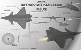 Ukraine giúp Thổ Nhĩ Kỳ có được UAV Bayraktar Kizilelma tàng hình siêu thanh cực mạnh ảnh 1