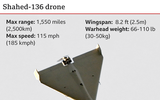 ‘Vũ khí thay đổi cuộc chơi’ UAV cảm tử Shahed-136 sẽ mất dần lợi thế? ảnh 1