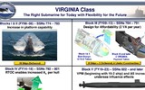 Nâng cấp đặc biệt giúp tàu ngầm hạt nhân Virginia của Mỹ vượt trội mọi đối thủ ảnh 6