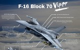 Phi công hàng đầu của Mỹ tuyên bố tiêm kích Su-35 'chỉ đẹp khi triển lãm' ảnh 9