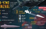 Nga tăng mạnh sản lượng tên lửa siêu thanh Kinzhal  ảnh 3