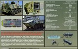 Nga âm thầm hồi sinh xe thiết giáp chở quân BTR-87?