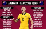 Danh sách toàn bộ 32 đội tuyển dự World Cup 2022 ảnh 14