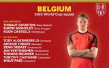 Danh sách toàn bộ 32 đội tuyển dự World Cup 2022