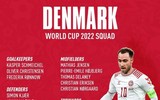 Danh sách toàn bộ 32 đội tuyển dự World Cup 2022 ảnh 15