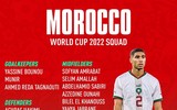 Danh sách toàn bộ 32 đội tuyển dự World Cup 2022