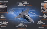 [ẢNH] Lộ diện siêu tiêm kích thế hệ mới của Anh, mạnh hơn cả F-35