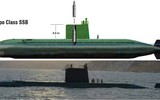 [ẢNH] Vì sao tàu ngầm Triều Tiên bị nhận xét giống như những chiếc 