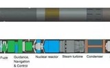[ẢNH] Siêu ngư lôi hạt nhân Poseidon bị bóc mẽ chỉ mang được đầu đạn bằng...1/50 công bố