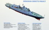 [ẢNH] Ukraine cấp tốc hoàn thiện khinh hạm tàng hình cực mạnh quyết đấu Nga