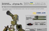 [ẢNH] Tên lửa chống tăng thế hệ mới của Ukraine sẽ khiến T-90 Nga 