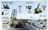 [ẢNH] Tiêm kích tàng hình Su-57 Nga sẽ bị radar Kolchuga-M Israel 