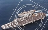 [ẢNH] Đòn đáp trả khủng khiếp của Mỹ nếu tàu sân bay bị Trung Quốc đánh chìm