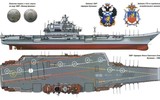 [ẢNH] Tàu sân bay Đô đốc Kuznetsov 