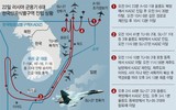 [ẢNH] Biên đội chiến đấu cơ Nga vội rút lui khi bị 10 tiêm kích Hàn Quốc truy đuổi