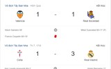 [ẢNH] Lịch thi đấu vòng 2 La Liga 2019-2020: Tân binh Granada tiếp đón Sevilla trên sân nhà
