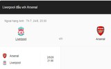 [ẢNH] Lịch thi đấu vòng 3 Premier League 2019-2020: Đại chiến Liverpool - Arsenal