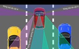 [ẢNH] Tai nạn chết người do điểm mù trên xe ô tô và cách khắc phục hiệu quả
