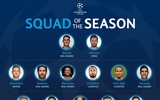 [ẢNH] Đội hình tinh nhuệ nhất mùa giải Champions League của UEFA mạnh cỡ nào?