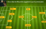 [ẢNH] Đội hình hay nhất mọi thời đại của HLV Mourinho gồm những ai?