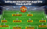 [ẢNH] Beckham chọn ai vào Đội hình M.U xuất sắc nhất mọi thời đại?