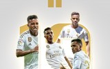 [ẢNH] Top 10 ngôi sao U21 thượng hạng sẽ sớm kế vị Ronaldo và Messi