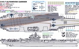[ẢNH] Cái kết đen đủi của siêu tàu sân bay 85.000 tấn Liên Xô