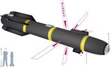[ẢNH] Bí ẩn loại tên lửa được Mỹ phát triển chuyên tiêu diệt trùm khủng bố