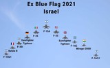 Israel diễn tập không quân cực lớn, Trung Đông lại thêm nóng bỏng
