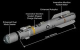 Tên lửa tối tân Brimstone của Anh chuyển giao cho Ukraine bị Nga bắt sống