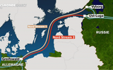 Nga nêu điều kiện tái mở van đường ống dẫn khí đốt Nord Stream 1