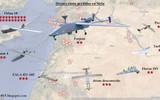 [ẢNH] Tiết lộ gây sốc về thiệt hại đối với máy bay không người lái Nga tại Syria