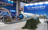 [ẢNH] Tên lửa giả của Trung Quốc đã khiến Ấn Độ 
