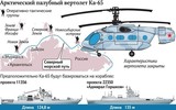 Trực thăng tuyệt mật Ka-65 Minoga xuất hiện trên tàu đổ bộ cỡ lớn của Nga 