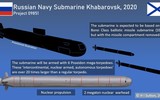 'Vũ khí ngày tận thế' của Nga bội phần nguy hiểm nhờ khả năng phục kích dưới nước