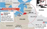 Nga đáp trả cực mạnh nếu phương Tây chiếm Kaliningrad bằng quân sự