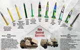 Tên lửa chiến thuật Mỹ giúp Ukraine tạo ra đột phá trên chiến trường?