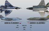 Tiêm kích Su-75 Checkmate chuẩn bị xuất hiện trên thị trường vũ khí?