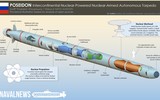 Tàu ngầm tuyệt mật của Hải quân Nga khiến Mỹ lo sợ