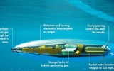 Ngư lôi siêu khoang VA-111 Shkval của Nga nguy hiểm như thế nào đối với Mỹ?