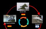 Bất ngờ lớn khi nguyên mẫu UAV cảm tử Shahed-136 được tạo ra ở Đức từ những năm 1980