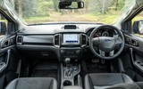 [ẢNH] Ford Ranger FX4 Max 2021 