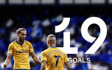 [ẢNH] 10 bộ đôi hiệu quả nhất Premier League tính đến lúc này