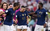 Chân dung 8 đội tuyển ở tứ kết World Cup 2022