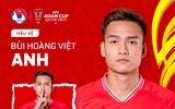 Tuyển Việt Nam có 10 cầu thủ cao trên 1m8 dự Asian Cup 2023