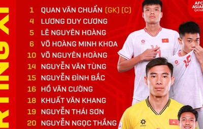 Đội hình ra sân U23 Việt Nam vs U23 Kuwait: 3 tiền đạo đá chính