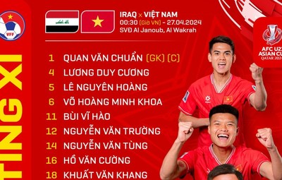 Đội hình U23 Việt Nam vs U23 Iraq: Quyết đấu vì vé bán kết