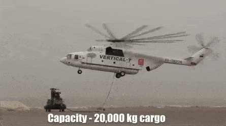 [ẢNH] Mang được tải trọng gấp đôi nhưng vì sao Mi-26 lại thất bại nặng nề trước CH-47?