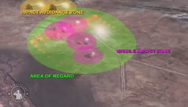 Bất ngờ với biến thể đặc biệt của tên lửa diệt radar Mỹ cung cấp cho Ukraine